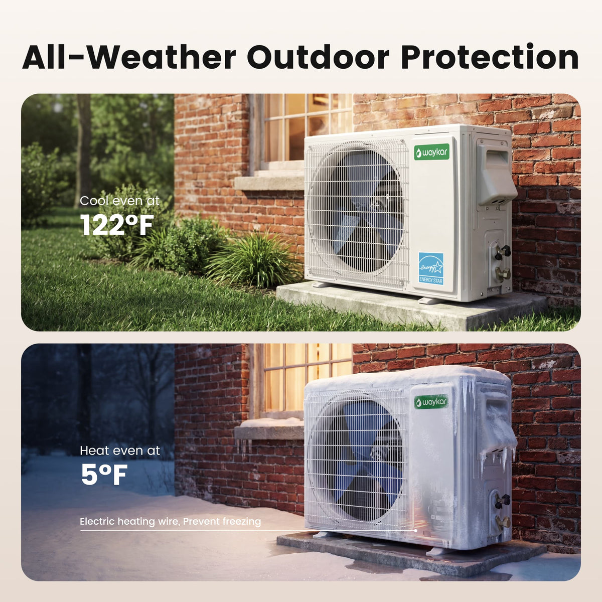Waykar 24000 BTU Mini Split Air Conditioner and Heater, 230V 22 SEER2 WiFi Smart Inverter Ductless AC, R32 Pre-Charged, 22dB Ultra Quiet, Alexa, Cools/Heats 2000 Sq.Ft.