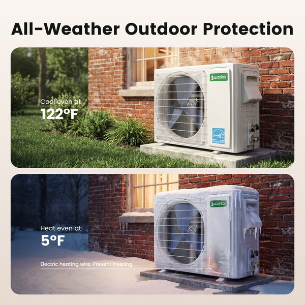 Waykar 24000 BTU Mini Split Air Conditioner and Heater, 230V 22 SEER2 WiFi Smart Inverter Ductless AC, R32 Pre-Charged, 22dB Ultra Quiet, Alexa, Cools/Heats 2000 Sq.Ft.