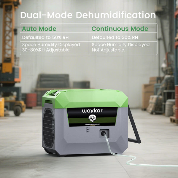 150 Pints Commercial Dehumidifier with Pump for Basement Warehouse & Job Sites