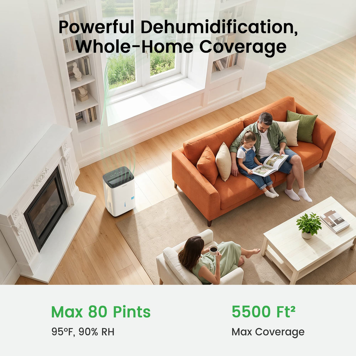 Waykar ENERGY STAR Home Dehumidifier with Auto Air Swing Model#CHWA80B