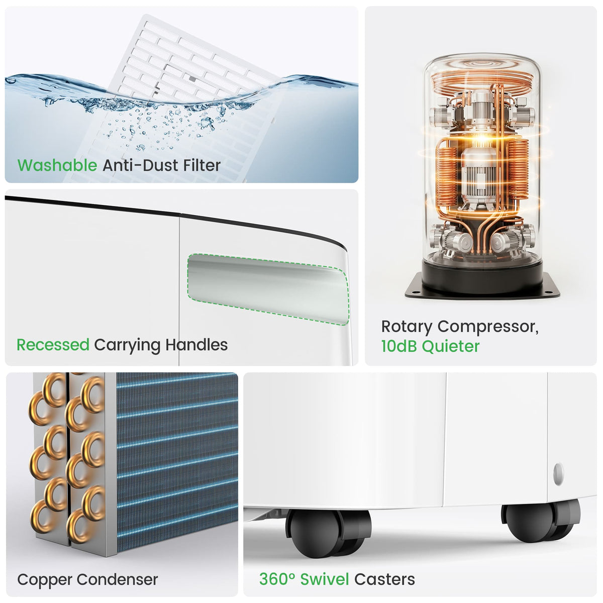Waykar 32 Pint Energy Star Dehumidifier for Home Basement Room energy efficient, Max 120 Pint, 6000 Sq. Ft - Auto Defrost, Ultra Quiet 40dB, Auto Comfort Mode, Dual Drain Option