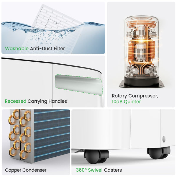 Waykar 32 Pint Energy Star Dehumidifier for Home Basement Room energy efficient, Max 120 Pint, 6000 Sq. Ft - Auto Defrost, Ultra Quiet 40dB, Auto Comfort Mode, Dual Drain Option