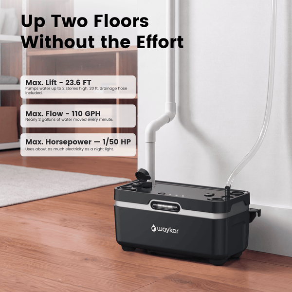 Waykar Automatic Condensate Pump for HVAC & Mini-Split Systems