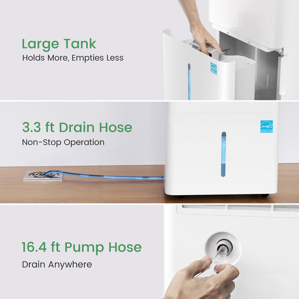Waykar 50 Pint Energy Star Dehumidifier with Pump for Basement, 7000 Sq. Ft, Auto Defrost, Self-Drying, Ultra Quiet