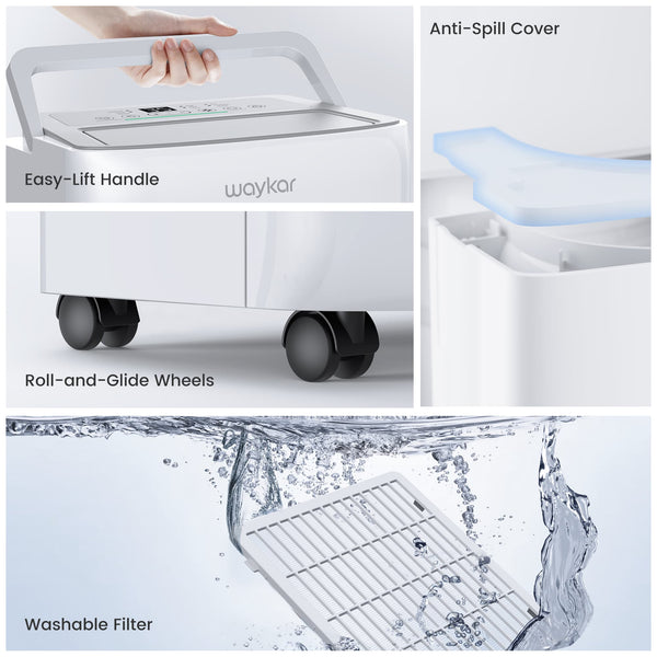 ENERGY STAR Dehumidifier with Colored Humidistat:  80, 120, or 150 Pints