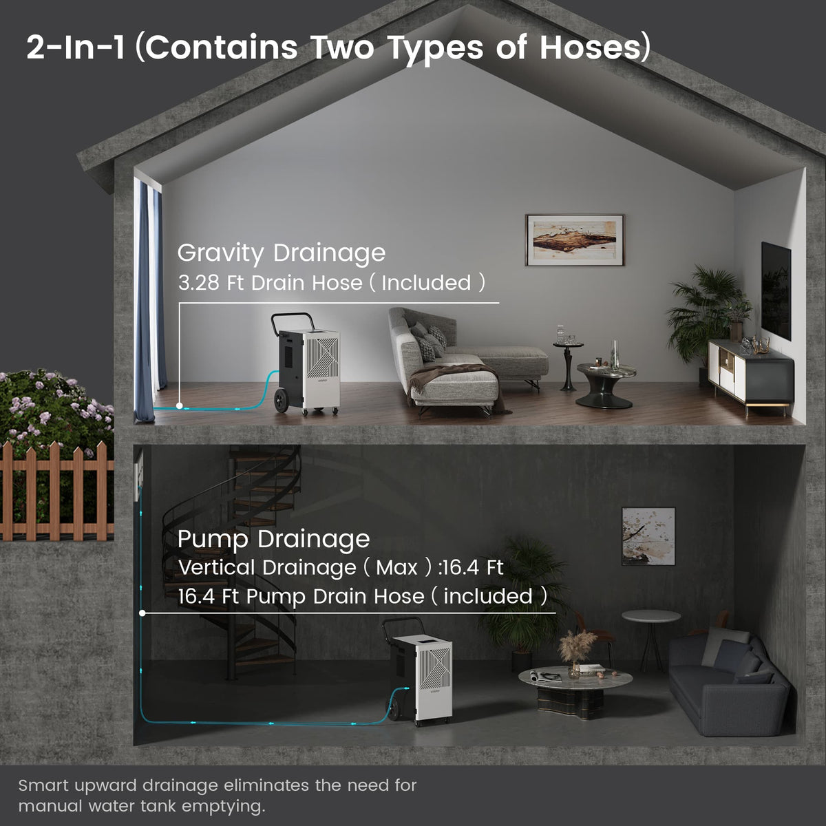 High-Capacity Commercial Dehumidifier:  155, 216 or 320 Pints