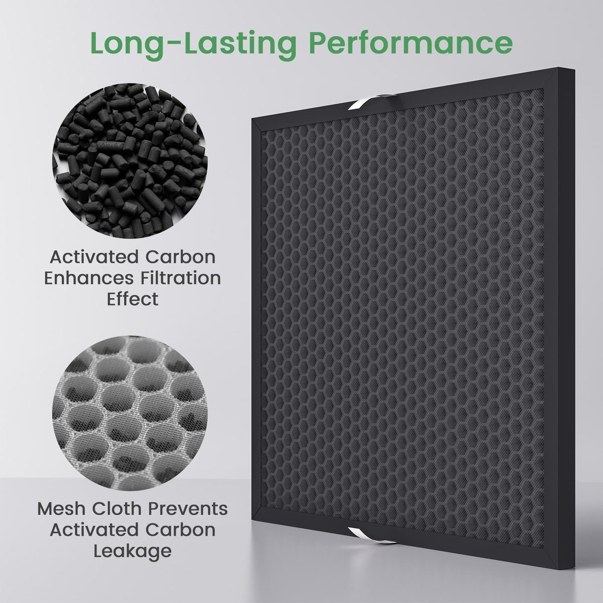 2-Pack Activated Carbon Filter Set for Air Scrubber