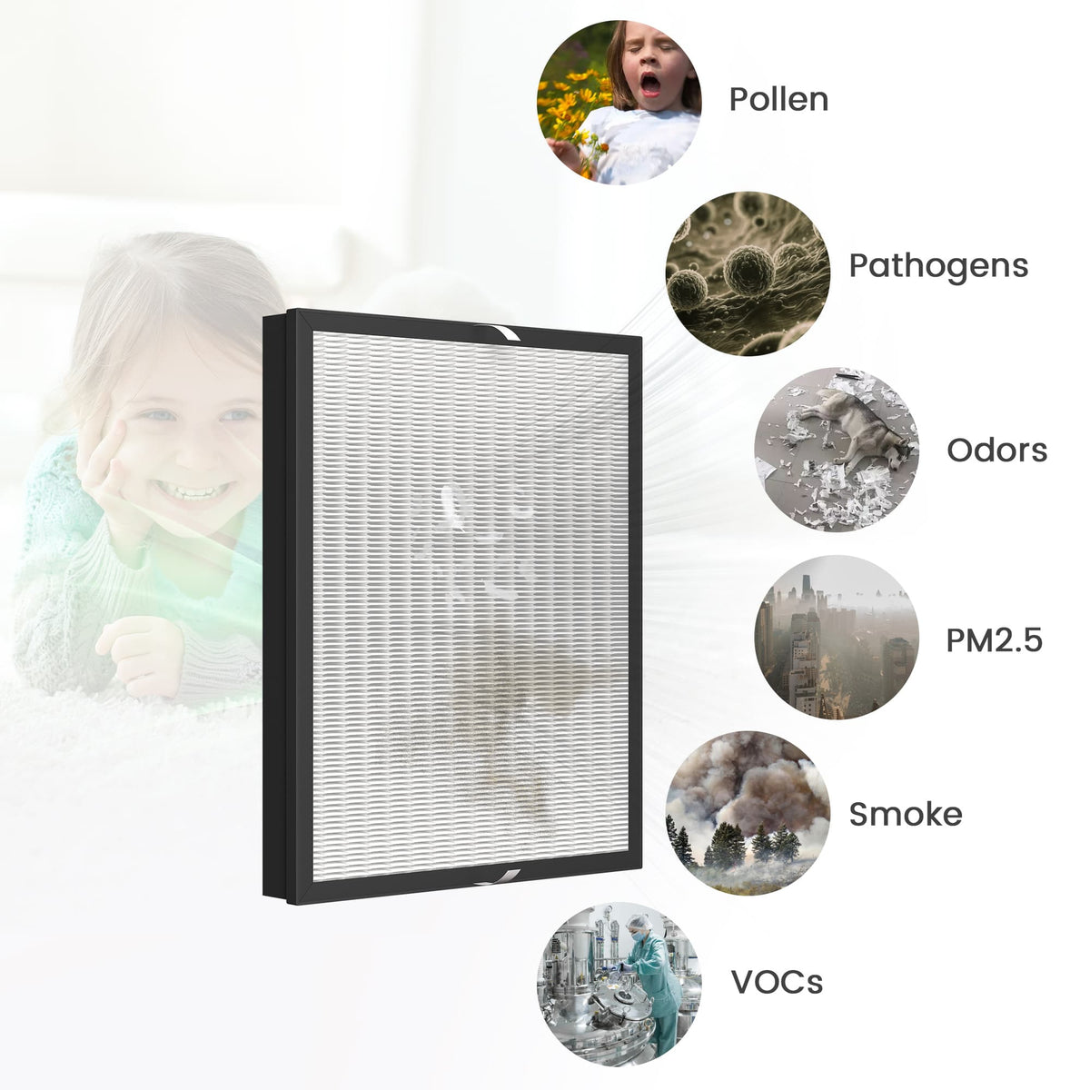 2-Pack HEPA H13 Replacement Filter Set for Air Scrubber