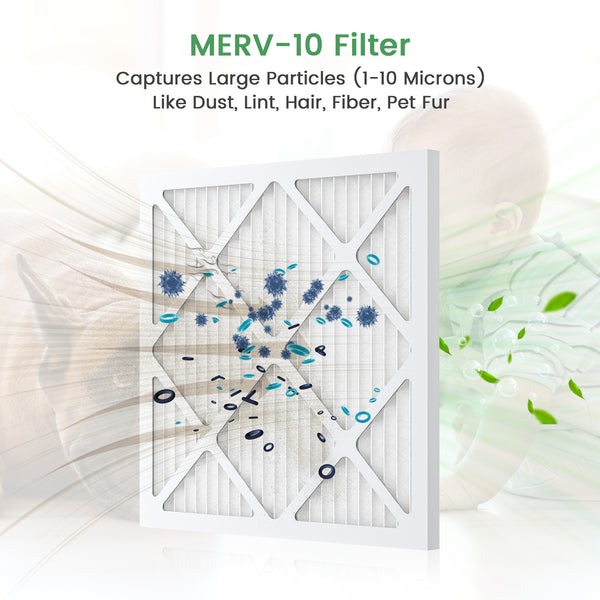 5-Pack MERV-10 Replacement Filter Set – Fully Compatible with Waykar 550 CFM Air Scrubber [FPWL40A]