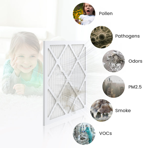 5-Pack MERV-10 Replacement Filter Set – Fully Compatible with Waykar 550 CFM Air Scrubber [FPWL40A]
