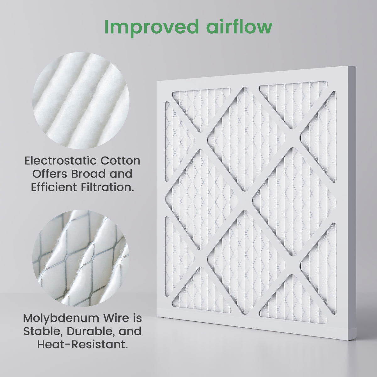 5-Pack MERV-10 Replacement Filter Set – Fully Compatible with Waykar 550 CFM Air Scrubber [FPWL40A]