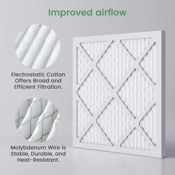 5-Pack MERV-10 Replacement Filter Set – Fully Compatible with Waykar 550 CFM Air Scrubber [FPWL40A]
