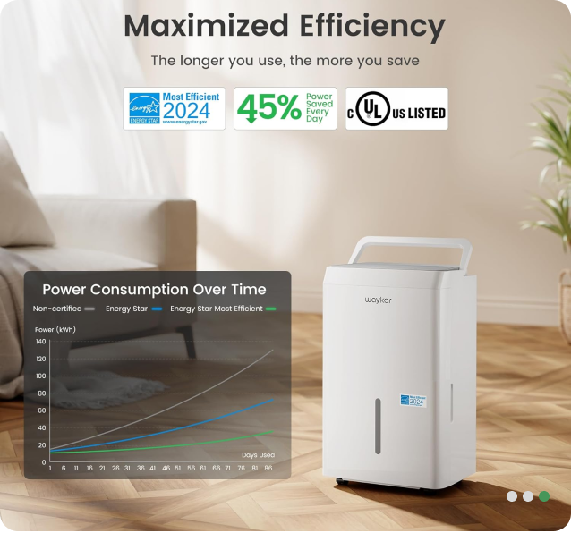 Efficient Waykar Solutions