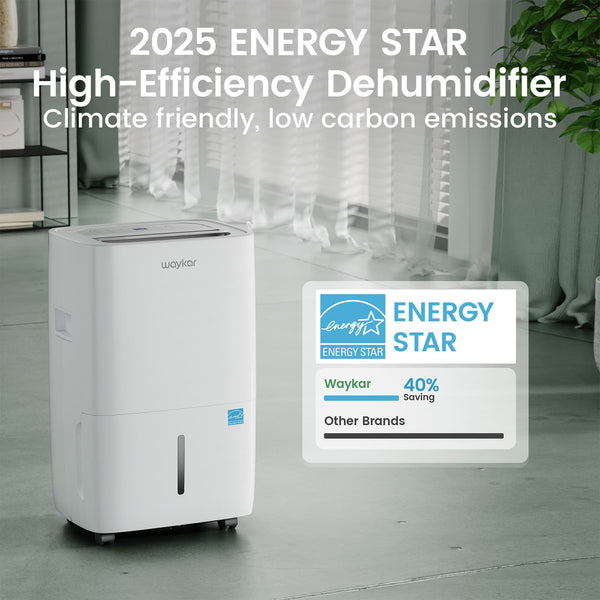 80 Pints 2025 Energy Star Dehumidifier for Spaces up to 5,000 Sq. Ft for Basement and Home, Large Room with Drain Hose and 1.14 Gallons Water Tank