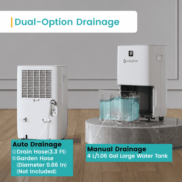 Pre-Sale: 80 Pints ENERGY STAR Home Dehumidifier