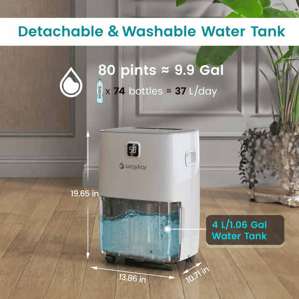 Pre-Sale: 80 Pints ENERGY STAR Home Dehumidifier