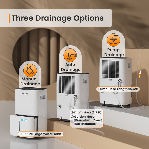 Waykar Fehom Energy Star 50 Pints Dehumidifier for Home and Basement with Pump & Drain Hose - 7,000 Sq. Ft. Ultra Quiet, Humidity Control, Auto Defrost