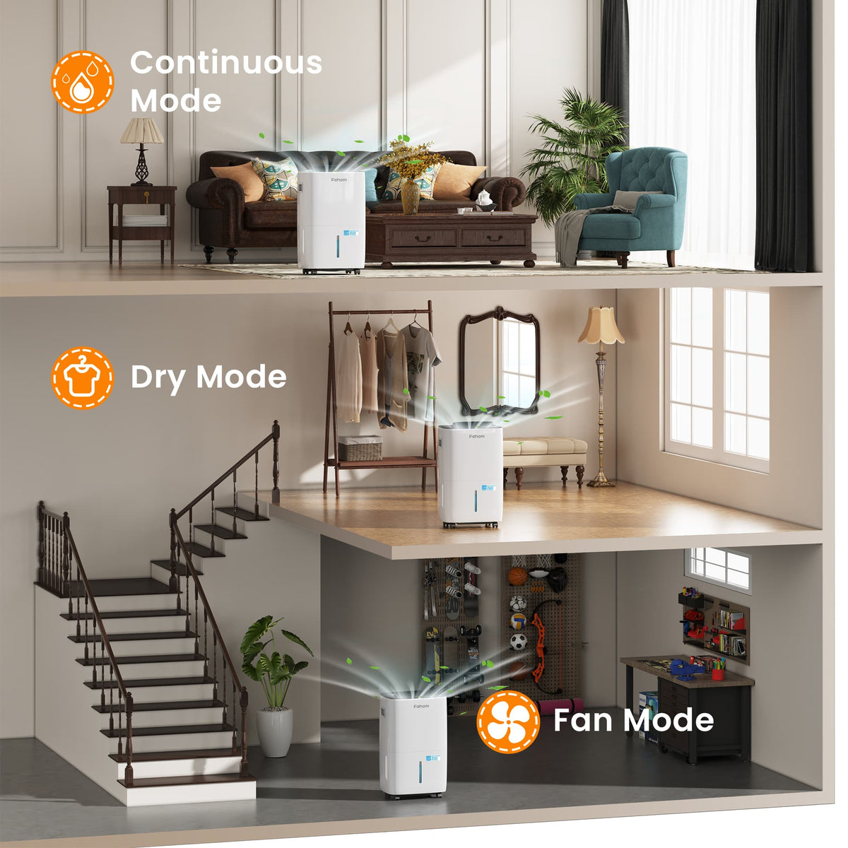 Waykar Fehom Energy Star Dehumidifier for Basement, Home, 7,000 Sq. Ft, Ultra Quiet, Auto Defrost, Overflow Protection, Drain Hose, 50 Pints