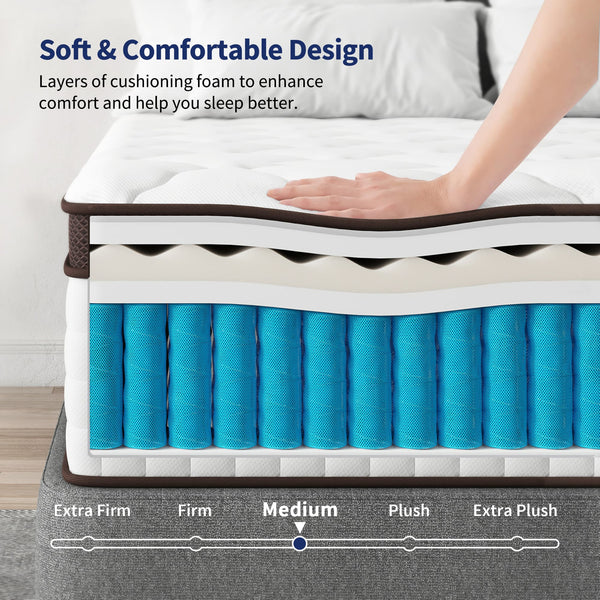 Kescas Full Size Mattress, 10 Inch Memory Foam Hybrid Full Bed mattresses in a Box, Medium Firm, Heavier Coils Edge Support, Motion Isolation