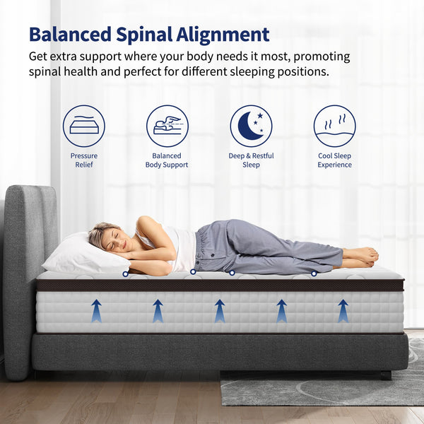 Kescas Full Size Mattress, 10 Inch Memory Foam Hybrid Full Bed mattresses in a Box, Medium Firm, Heavier Coils Edge Support, Motion Isolation