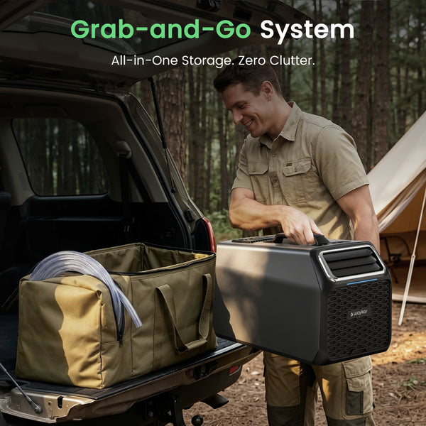 Waykar 6,000 BTU Portable Air Conditioner for Camping, Windowless Air Conditioning with Remote