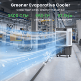 3500 CFM Waykar swamp cooler