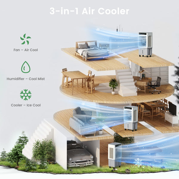 Waykar 3500 CFM 3-Speed Portable Evaporative Air Cooler for 950 sq. ft., Evaporative Swamp Cooler with 6Gal Water Tank and Remote Control for Garage, Yard