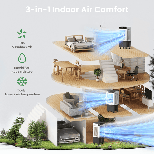 Waykar Energy-Smart Evaporative Air Cooler for Patios, Available in 3,500 & 4,800 CFM