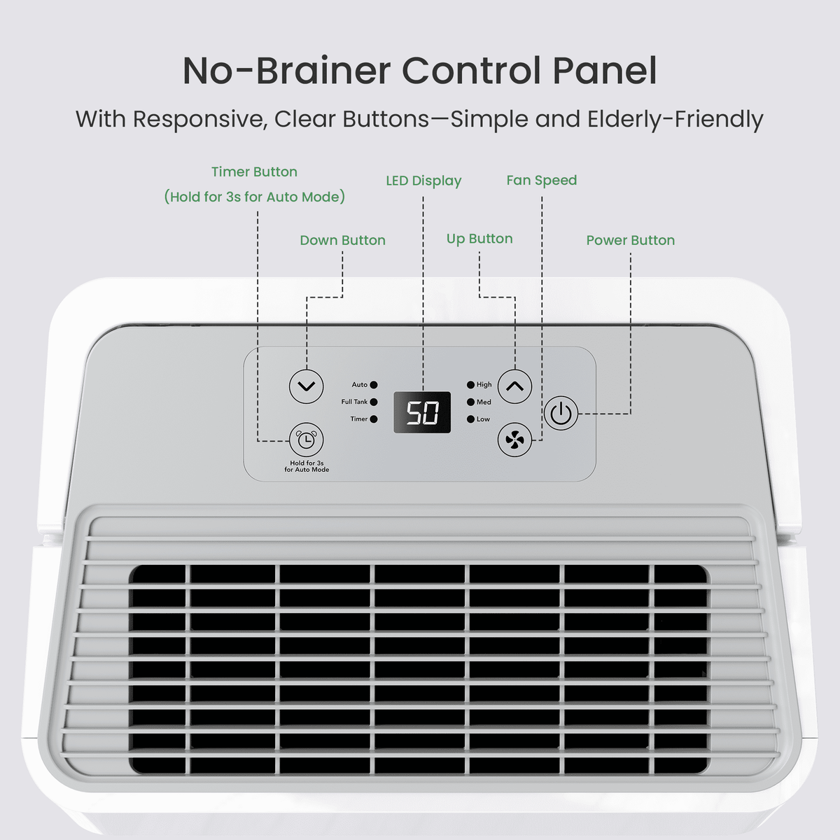 Sitvon 25 Pint Energy Star Dehumidifier for Home Basement Room energy efficient, Max 80 Pint, 4500 Sq. Ft - Auto Defrost, Ultra Quiet 40dB, Auto Comfort Mode, Dual Drain Option