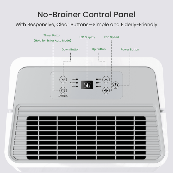 Sitvon 25 Pint Energy Star Dehumidifier for Home Basement Room energy efficient, Max 80 Pint, 4500 Sq. Ft - Auto Defrost, Ultra Quiet 40dB, Auto Comfort Mode, Dual Drain Option
