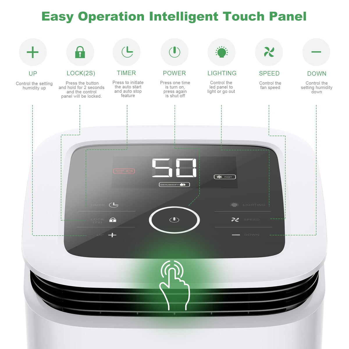 34 Pints Home Dehumidifier with Drain Hose