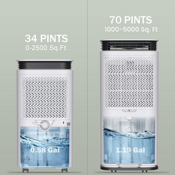 34 Pints Home Dehumidifier with Drain Hose