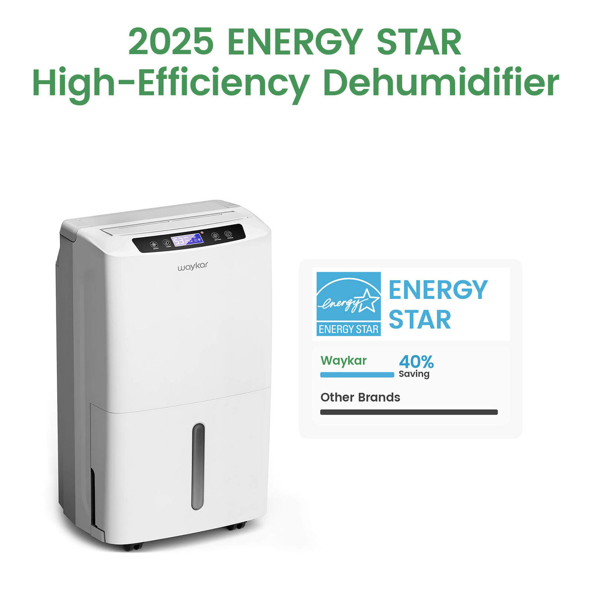 2000 Sq. Ft 34 Pints Energy Star Dehumidifier for Home | PD160B