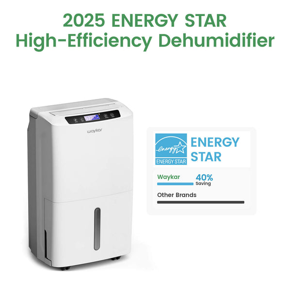 2000 Sq. Ft 34 Pints Energy Star Dehumidifier for Home | PD160B