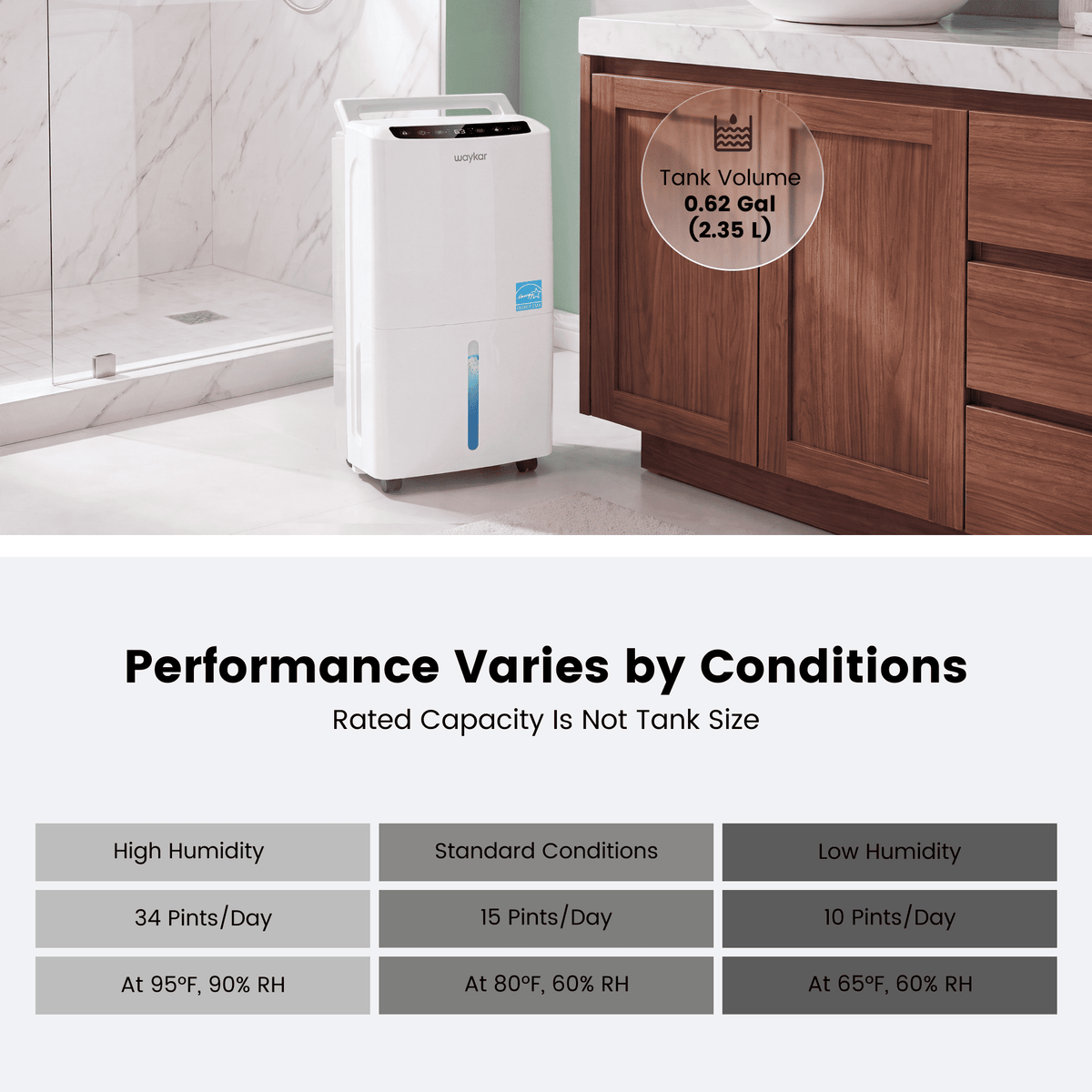2000 Sq. Ft 34 Pints 2025 Most Efficient Energy Star Dehumidifier for Home and Basement with Auto or Manual Drainage, Quiet 33dB Operation, 0.62 Gallon Water Tank Capacity