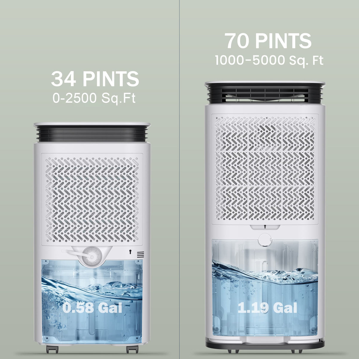 70 Pints Home Dehumidifier with 4-Way Top Air Vents