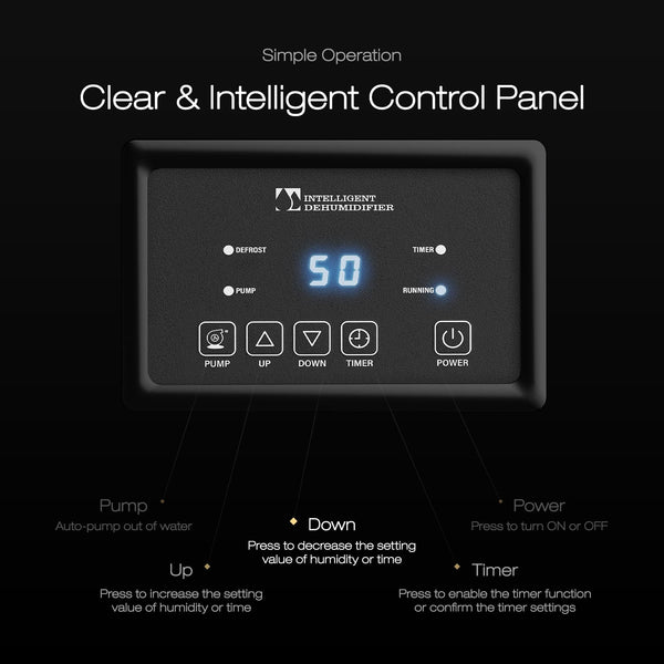 180 Pints Commercial Dehumidifier with Pump