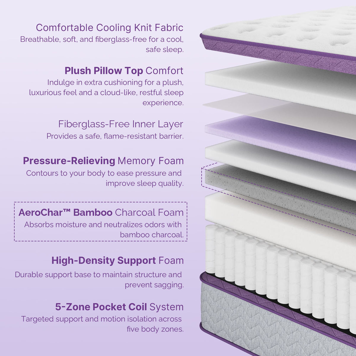 Sersper Queen Mattress 10 Inch Hybrid Pillow Top Queen Size Mattress in a Box AeroChar Bamboo Charcoal Infused Memory Foam Medium Firm with Pressure Relief Strong Support