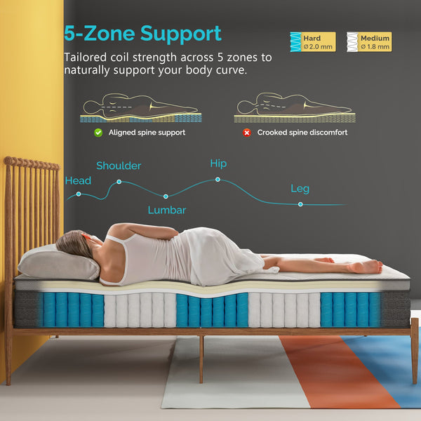 Queen Mattress, Serweet Kescas 10 inch Cooling Memory Foam and 5-Zone Pocket Innersprings Mattress for Motion Isolation/ Edge Support/Back Pain Relief, Medium Firm