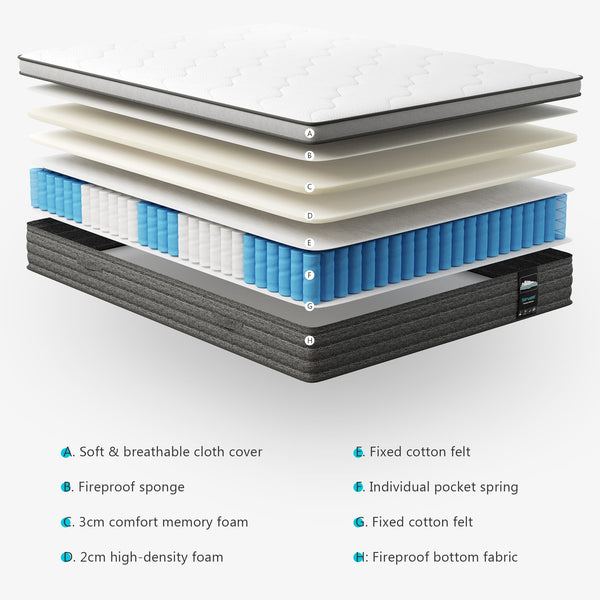 King Mattress, Serweet 12 inch Cooling Memory Foam and 5-Zone Pocket Innersprings Mattress for Motion Isolation/ Edge Support/Back Pain Relief, Medium Firm