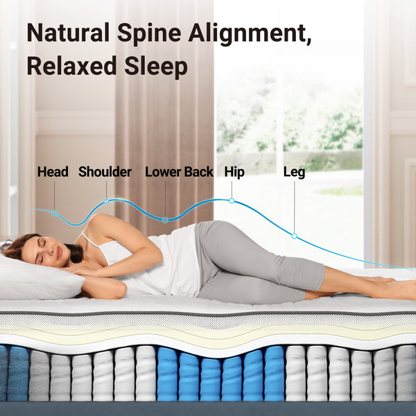 Queen Size Mattress, Serweet 12 Inch Gel Memory Foam Hybrid Mattress, Fiberglass Free, Breathable Bed Mattress for Cooler Sleep Supportive & Pressure Relief, Medium Firm Feel