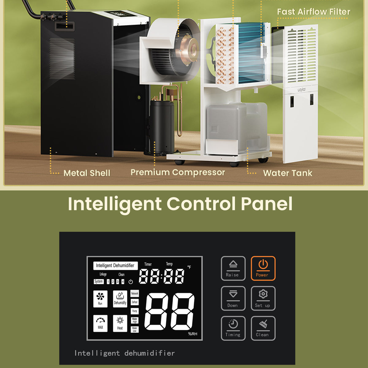 Waykar Wholesale 2-Pack: 155 Pints Commercial Dehumidifiers