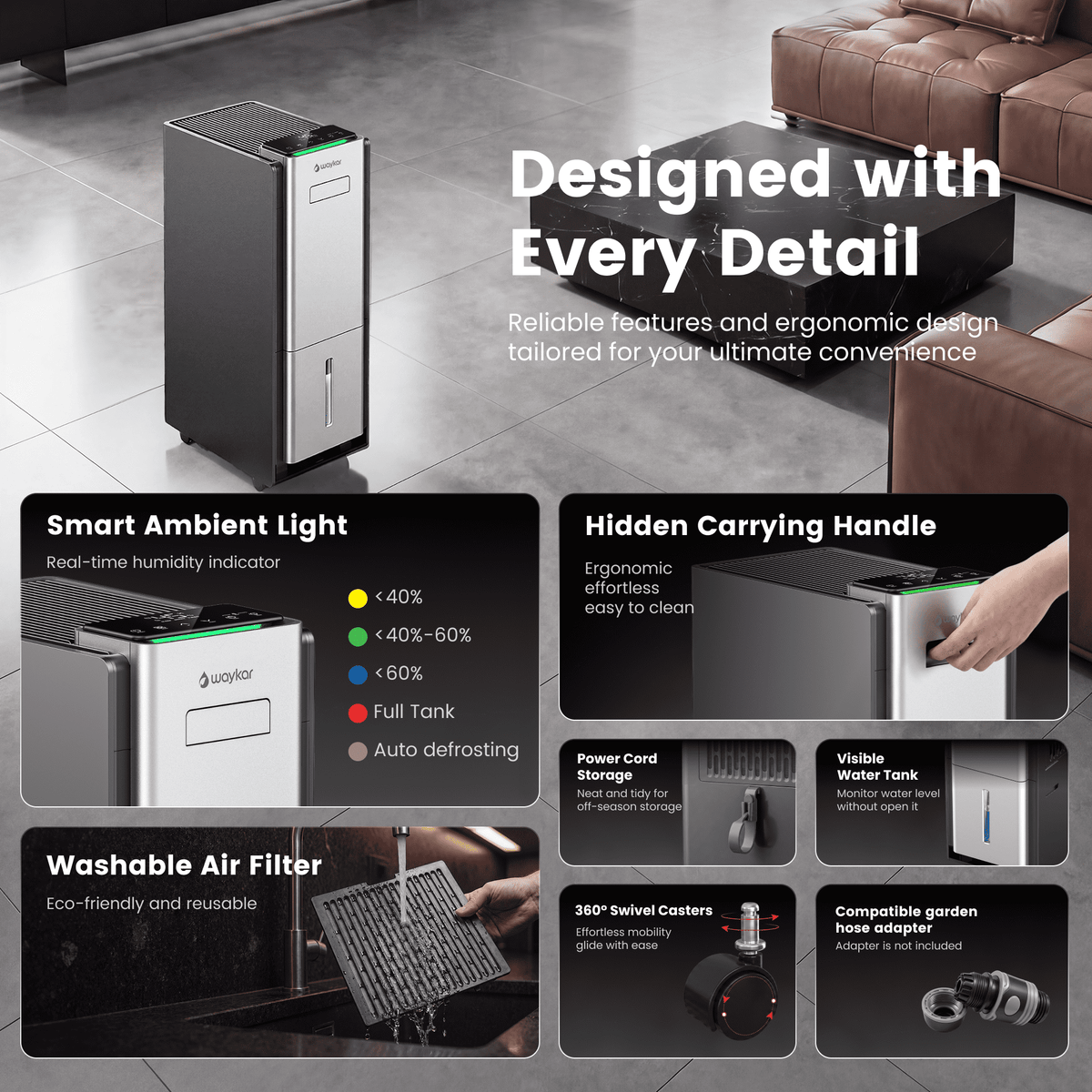 Waykar 80-Pint ENERGY STAR® Most Efficient 2025 Dehumidifier for Basements, 1.58-Gallon Water Tank