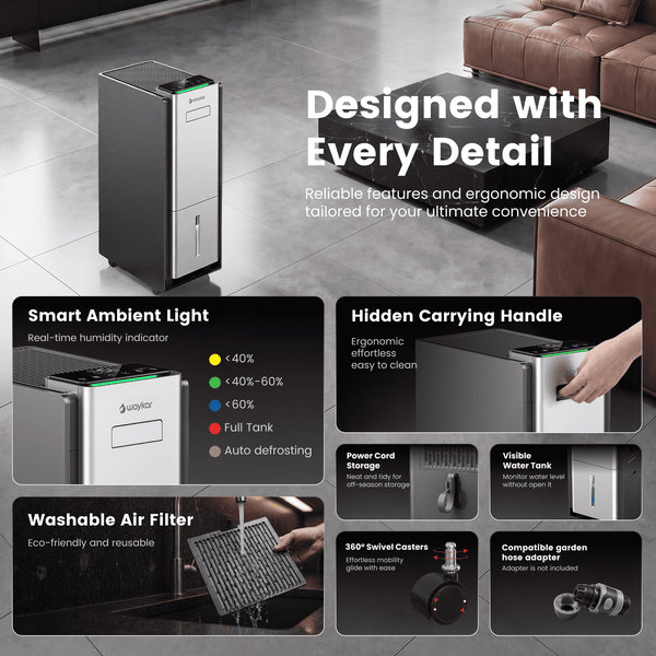 Waykar 80-Pint ENERGY STAR® Most Efficient 2025 Dehumidifier for Basements, 1.58-Gallon Water Tank