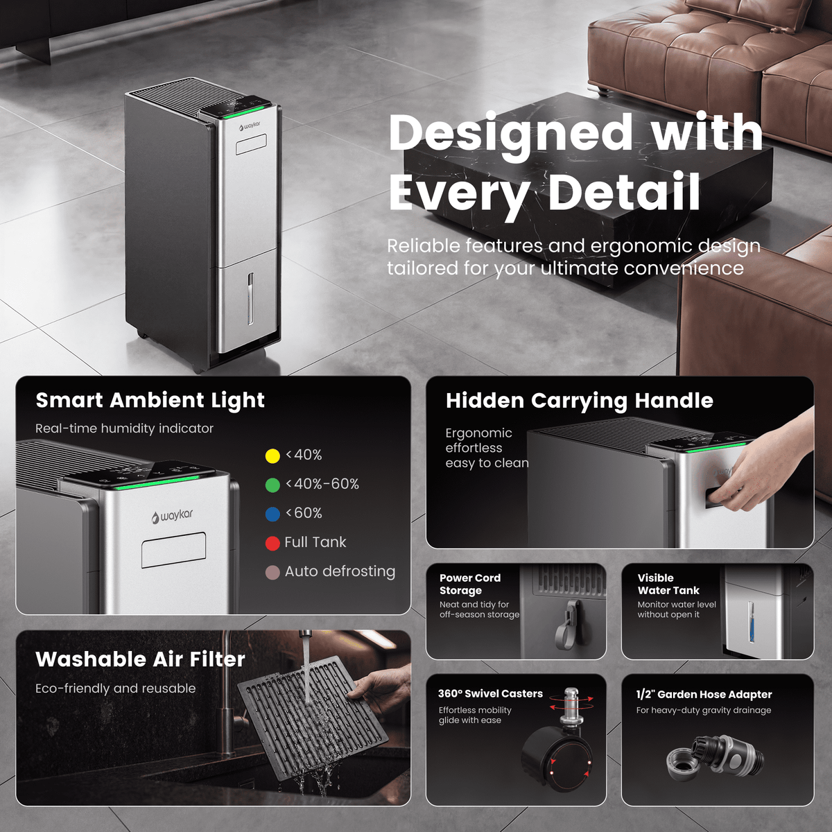 Pre-Sale: 80-Pint ENERGY STAR® Most Efficient 2025 Dehumidifier for Basements, 1.58-Gallon Water Tank
