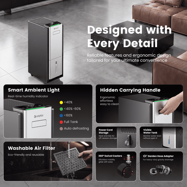 Pre-Sale: 80-Pint ENERGY STAR® Most Efficient 2025 Dehumidifier for Basements, 1.58-Gallon Water Tank