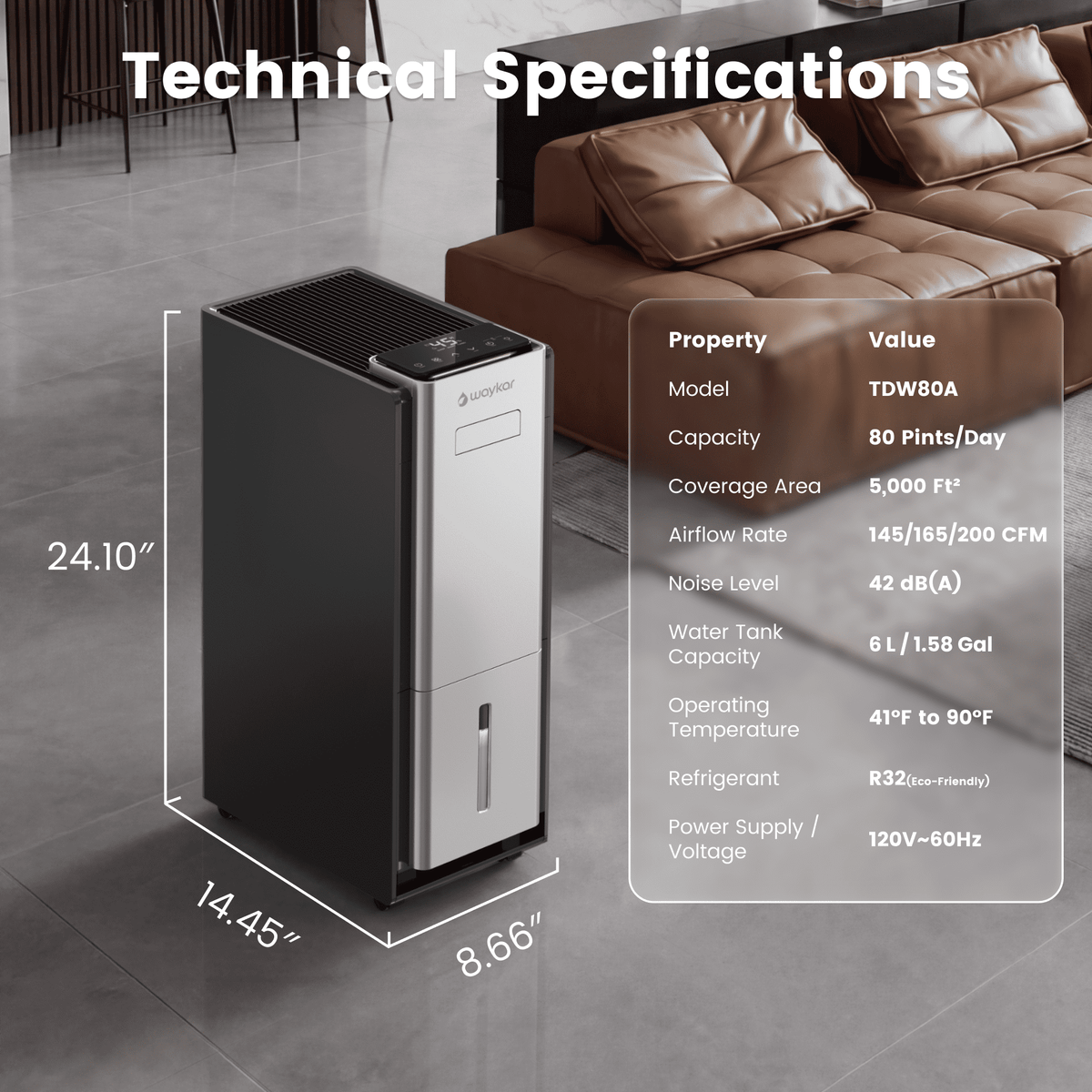 Pre-Sale: 80-Pint ENERGY STAR® Most Efficient 2025 Dehumidifier for Basements, 1.58-Gallon Water Tank