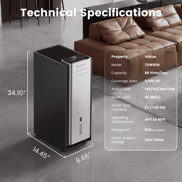 Pre-Sale: 80-Pint ENERGY STAR® Most Efficient 2025 Dehumidifier for Basements, 1.58-Gallon Water Tank