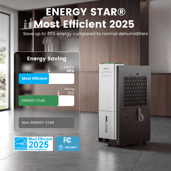 Pre-Sale: 80-Pint ENERGY STAR® Most Efficient 2025 Dehumidifier for Basements, 1.58-Gallon Water Tank