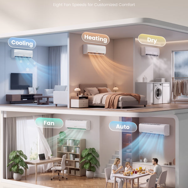 Waykar 12,000 BTU Ductless Mini Split Air Conditioner & Heater, 20.5 SEER2 Efficient with App Control